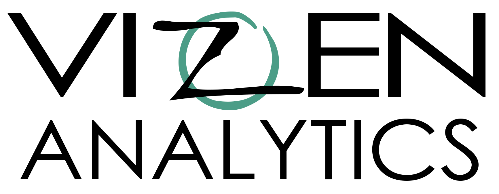Vizen Analytics